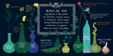 *NEW* BabyLit Classic Lit - Macbeth - A Potions Primer