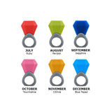 *FINAL SALE* Innobaby Birthstone Teethers