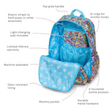 *NEW* Jujube x Tokidoki 20th Anniversary - Zealous Backpack
