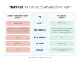 *NEW* Thirsties Trainers