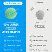 *NEW* Two Sisters Spa Unicorn Surprise Bubble Bath Bomb