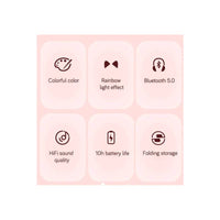 Cat Ear LED Bluetooth Wireless Gaming Headset