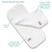 Thirsties Stay Dry Natural Duo Insert