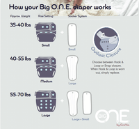 GroVia Big O.N.E.