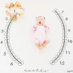 Monthly Milestone Blanket - Wreath