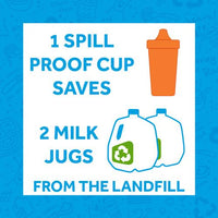Re-Play Hard Spout No-Spill Sippy Cup